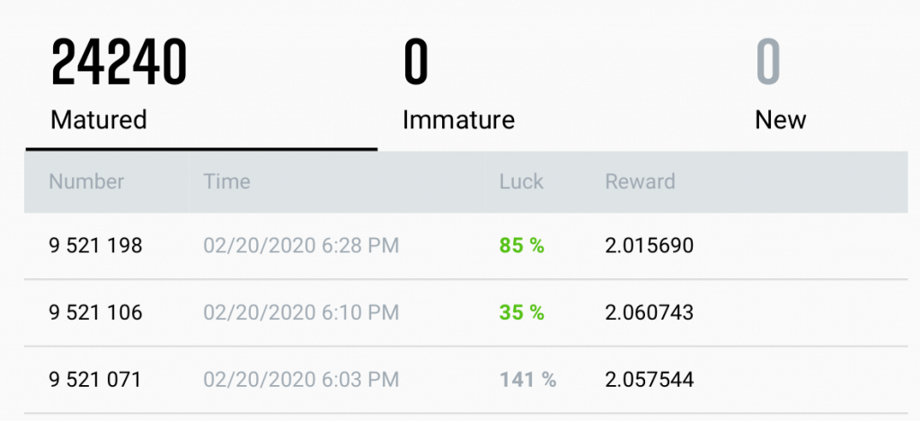 How to Mine Ethereum Mining and Profitability Crypto Mining Blog