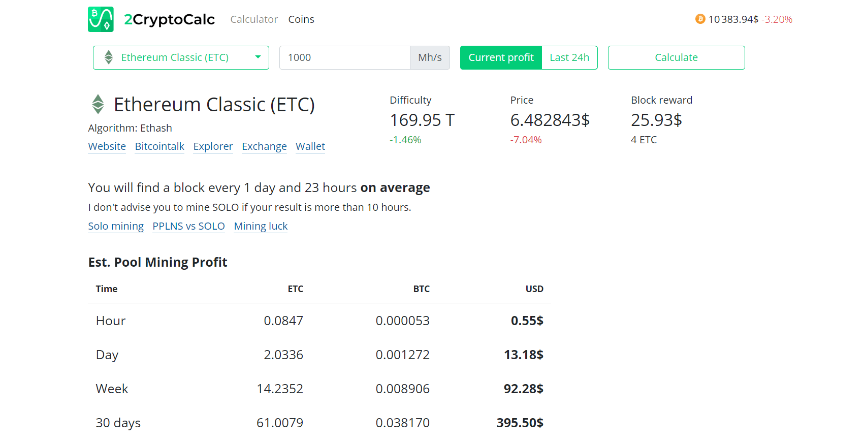 How to Mine Ethereum Classic ETC Mining and Profitability Crypto