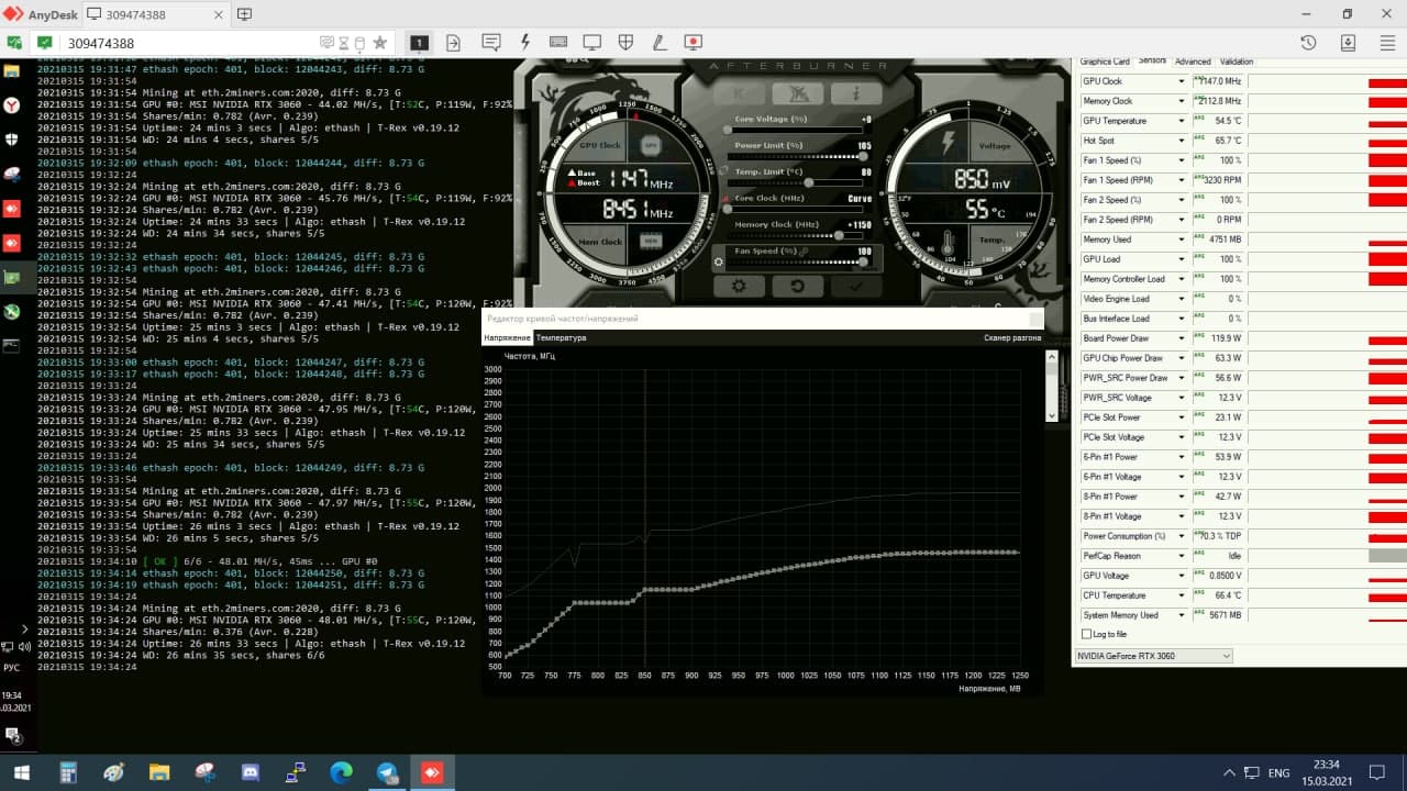 Nvidia RTX 3060 Mines Ethereum without Restrictions. GPU