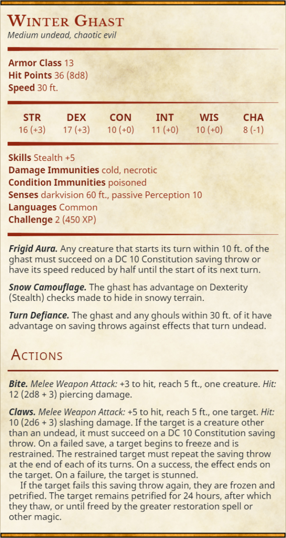 The Frigid Feeding Grounds Winter Encounter for 5e