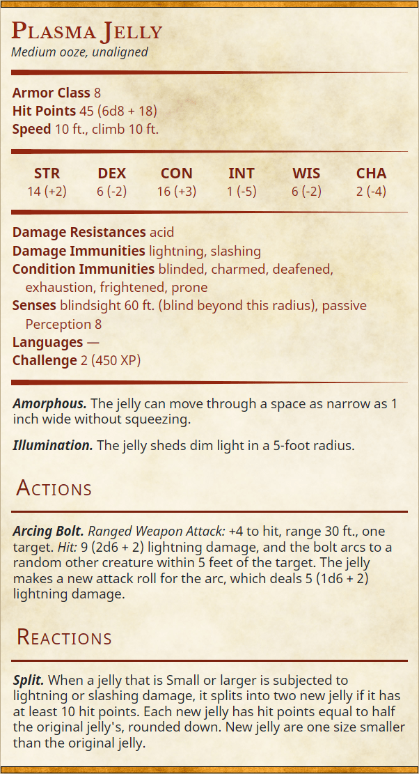 Ooze on the Loose Elemental Ooze Encounter for D&D 5E