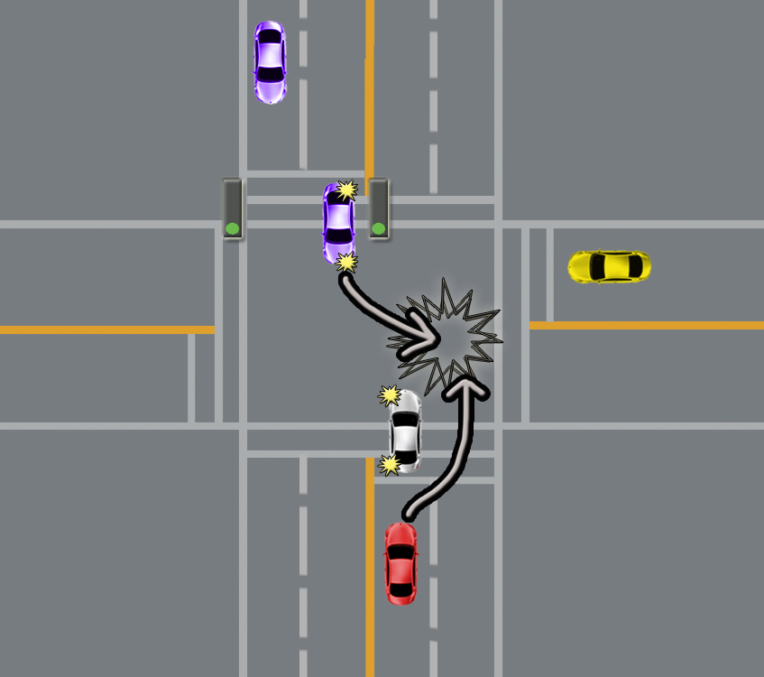 Defensive Driving Tip 55 Avoid Changing Lanes in Intersections 480