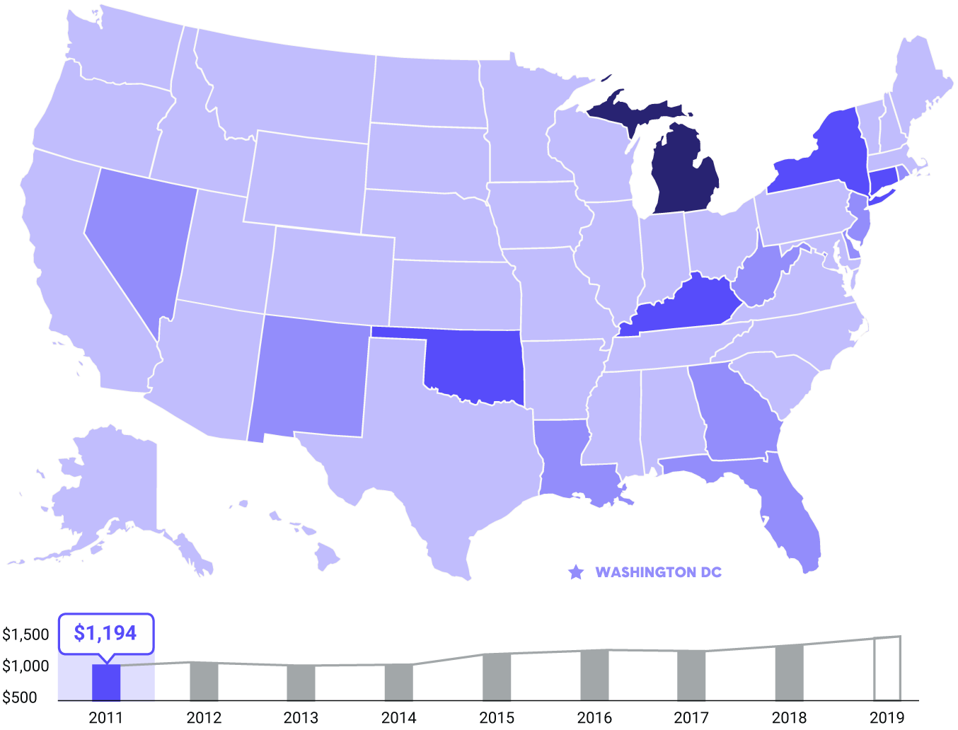 What do American's Pay for Car Insurance in 2019? 4802461930 In the
