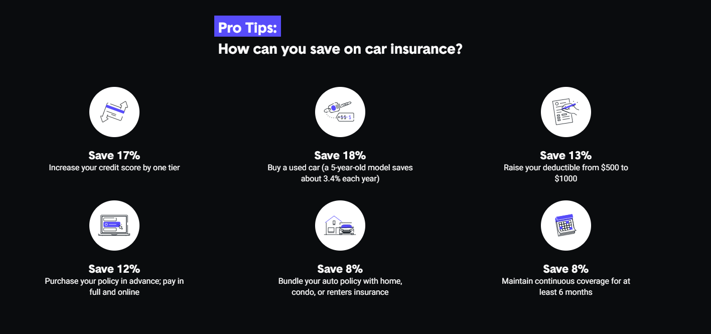 Wise Driving Car Insurance Cancel nyldgdesigns
