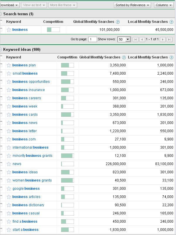 Keyword Finder-SEO keywords Tool Chrome Web Store