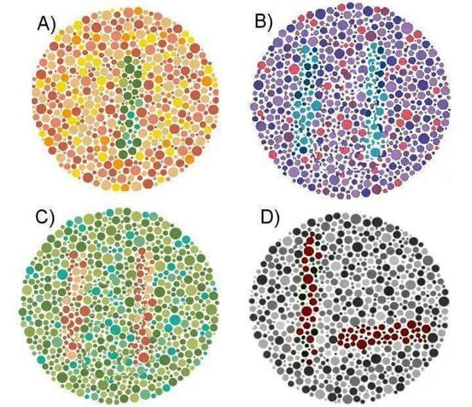 Colorblind test