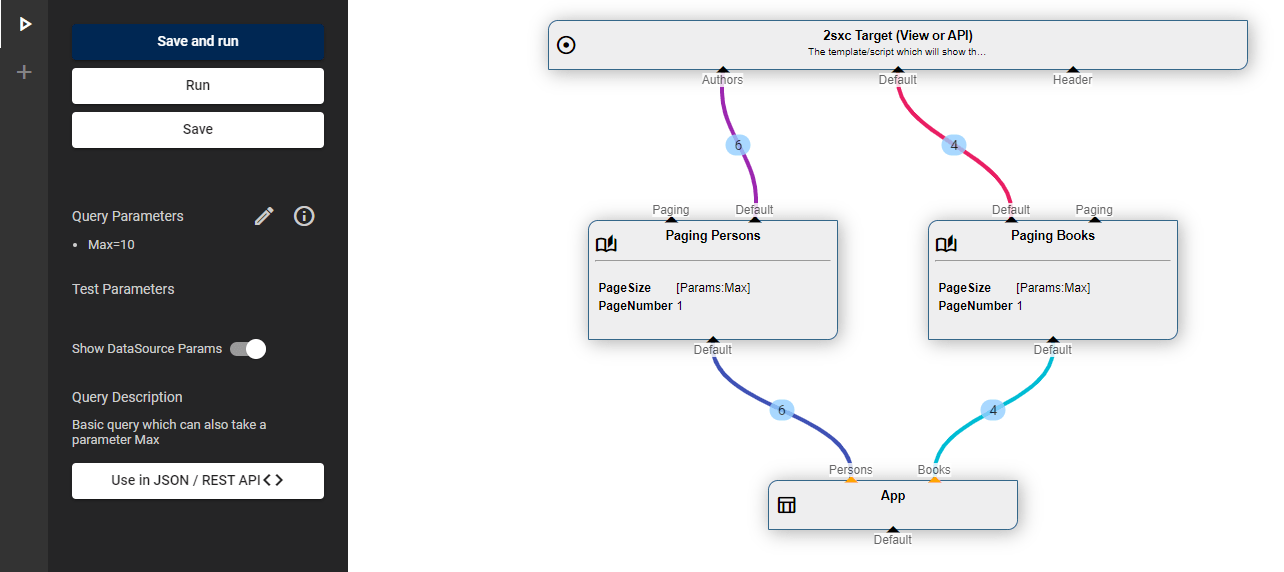 Reference CheatSheet for Razor in 2sxcQuick Reference / CheatSheet