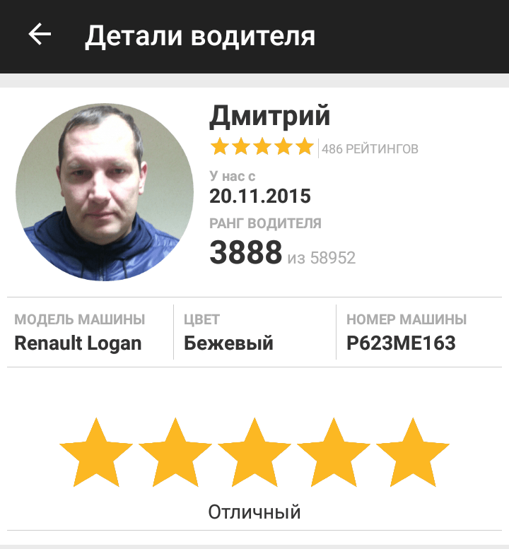 Наши отзывы о Геттакси регистрация и промокод на 400 рублей