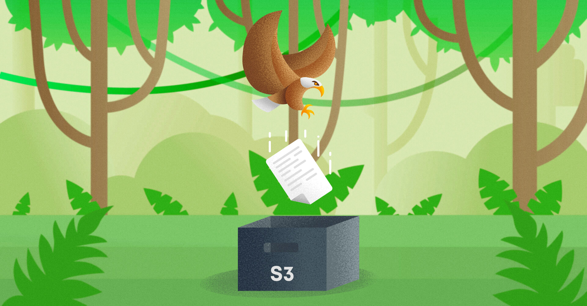 Uploading files to AWS S3 Bucket using Spring Boot ORIL