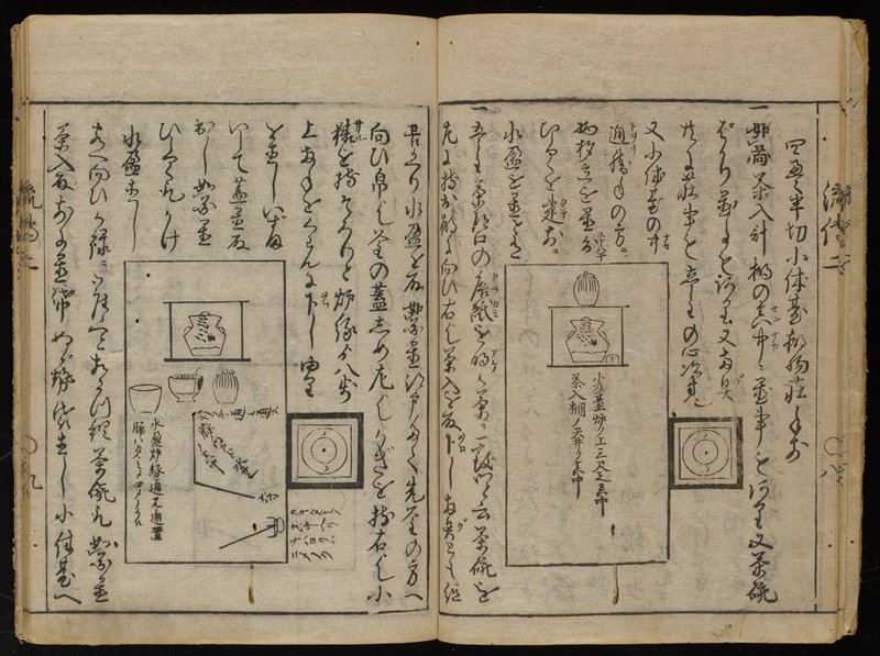 Promulgation of the Contemporary Tea Ceremony, vol. 2