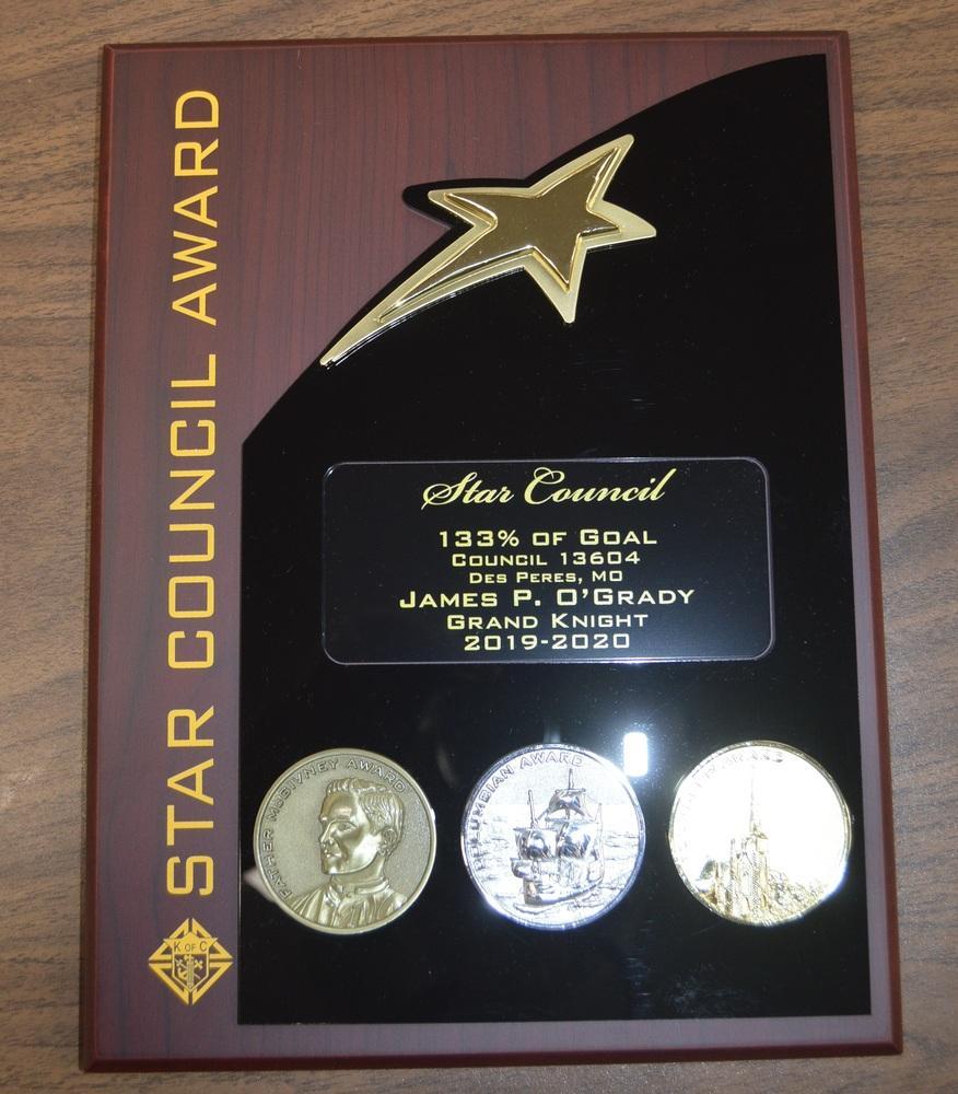 Knights of Columbus Parish Life For The Adults St. Clement of