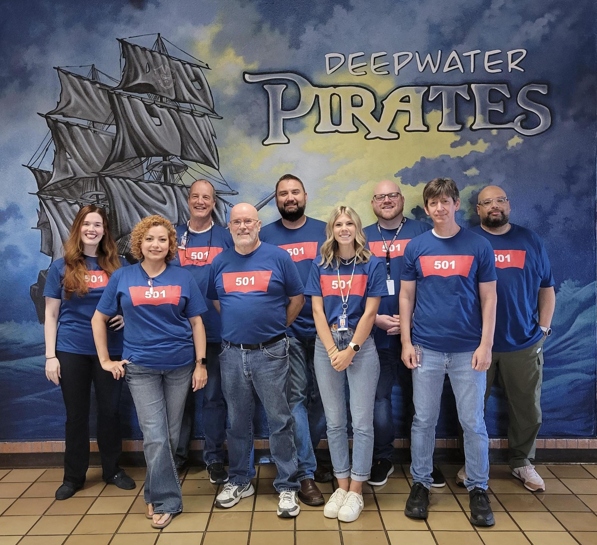 Social Studies Social Studies Deepwater Junior High