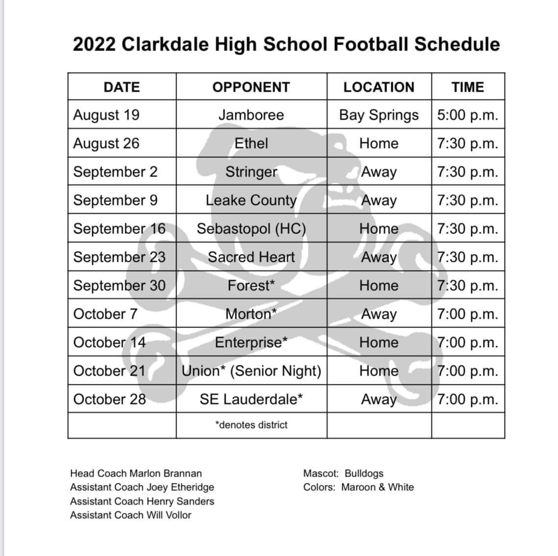Football Athletics Clarkdale High School
