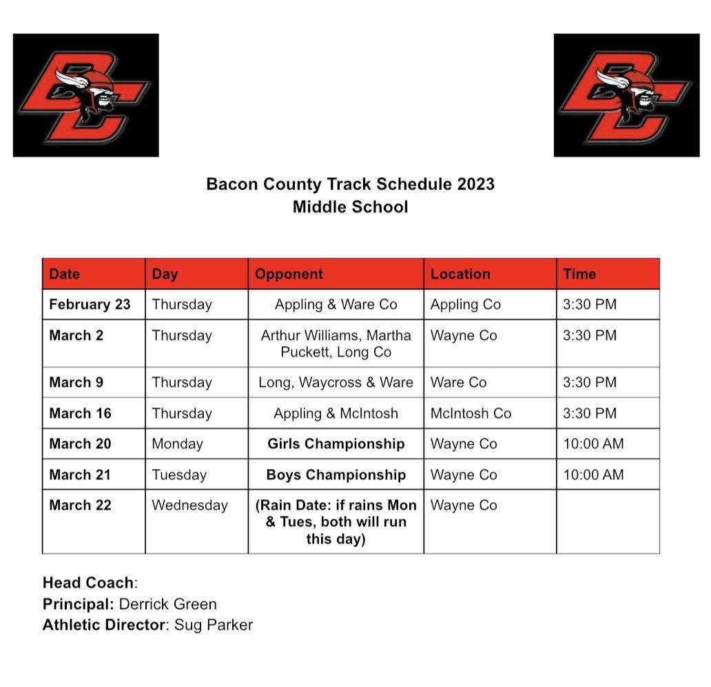 BCMS Track & Field Track & Field Bacon County School District
