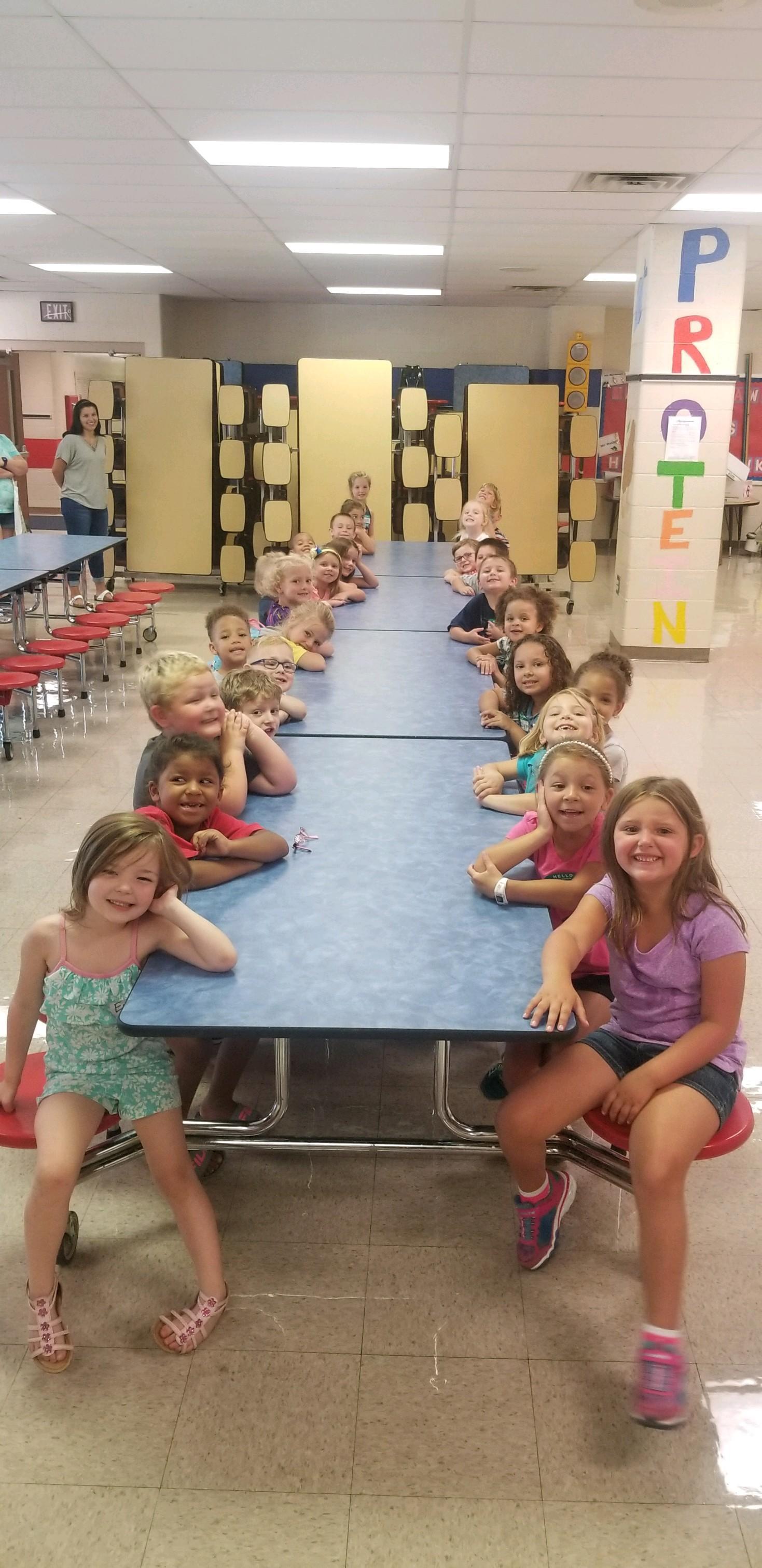 City School District