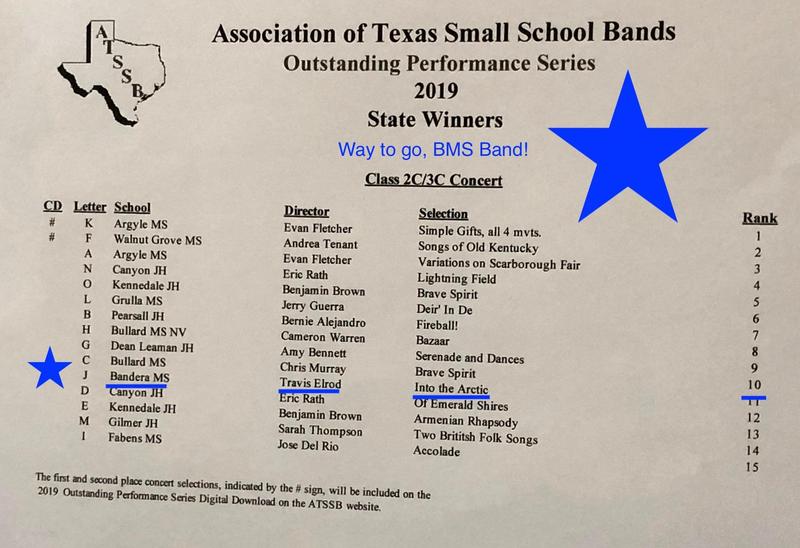 Bandera Independent School District