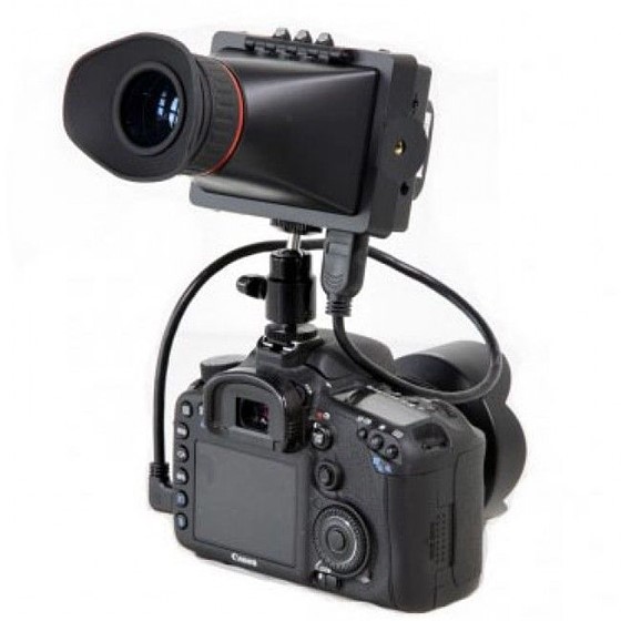 HDMI based viewfinder? Canon EOS M Talk Forum Digital Photography Review