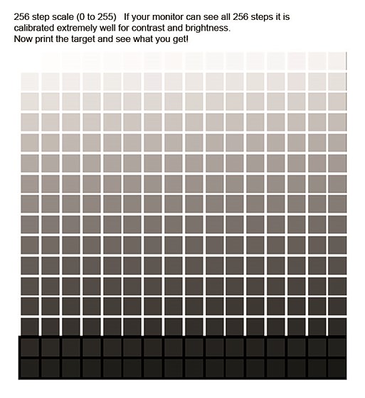 Monitor Brightness, Contrast, and Luminosity Retouching Forum Digital Photography Review