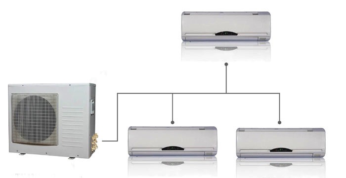 Multi Split Air Conditioner, Wall Mounted Air Conditioner, Split Ac
