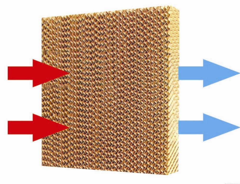 Cooling Pad, Air Cooler Pad, Filter Air Cooling Pad, एयर कूलिंग पैड in