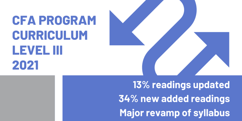 2021 CFA Curriculum Changes And Topic Weights, Summarized 300Hours