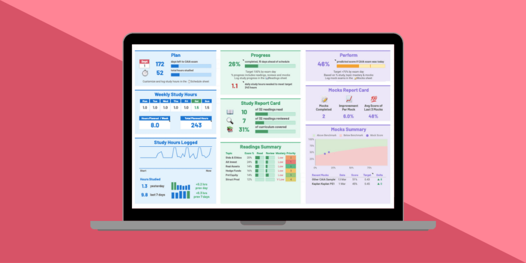 caia adventskalender 2023 Get Your Free, Customized Caia Study Planner Now - 300Hours