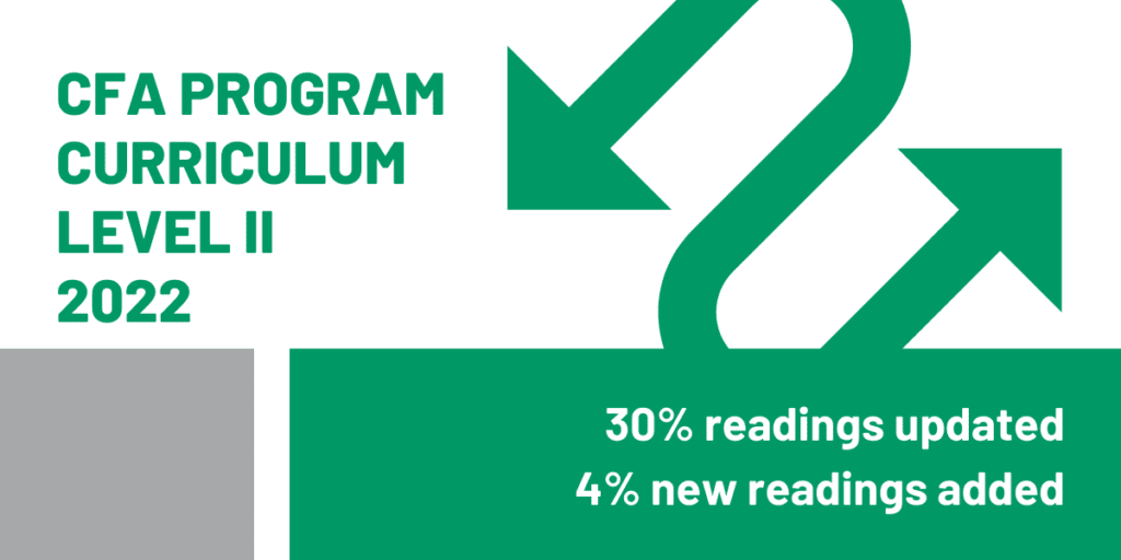 2022 CFA Curriculum Changes Our Super Summary 300Hours