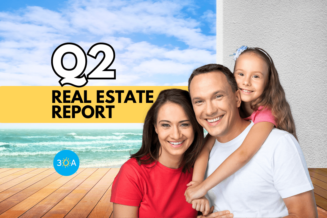 Q1 2023 Florida Gulf Coast Real Estate Market Report 30A