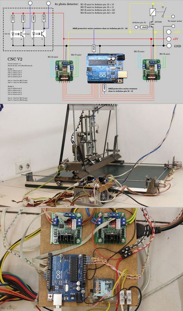 Arduino Uno CNC Wiring Diagram: A Comprehensive Guide