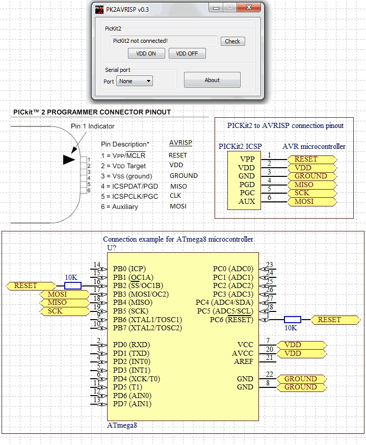 PICKit2 ile AVR Programlama Elektronik Devreler Projeler