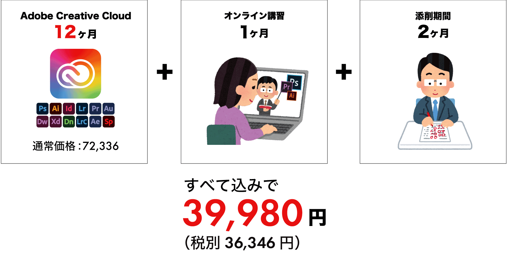 東京都内の店舗 Adobe Creative Cloud 12ヶ月コンプリートプラン 通常版