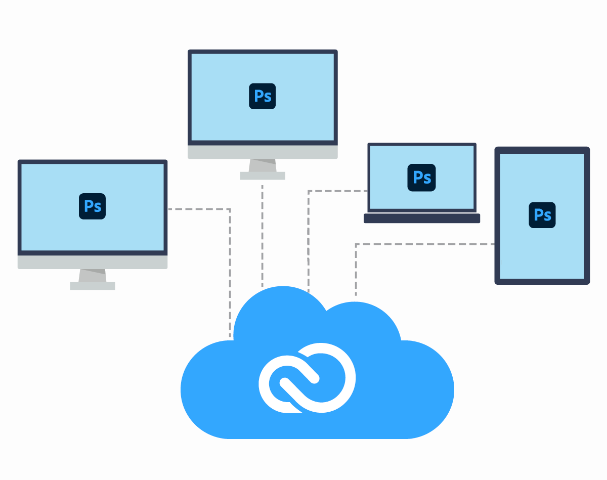 【Creative Cloud保存】Adobe クラウドストレージの使い方 321web