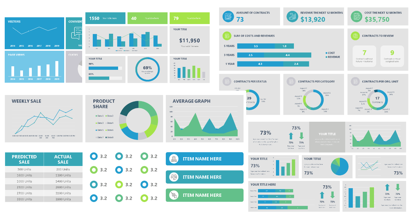 Integrated Analytics and Business Intelligence Macrobase System Sdn. Bhd.