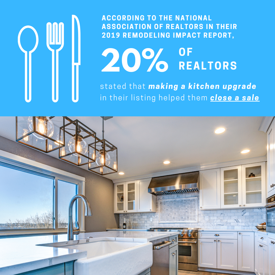 Commercial & Residential Renovations Services Top Notch Renovations