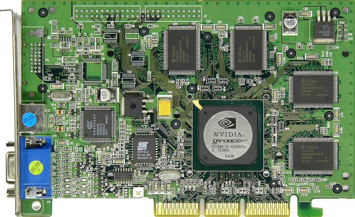 Parallel Computing with a GPU Grio Blog