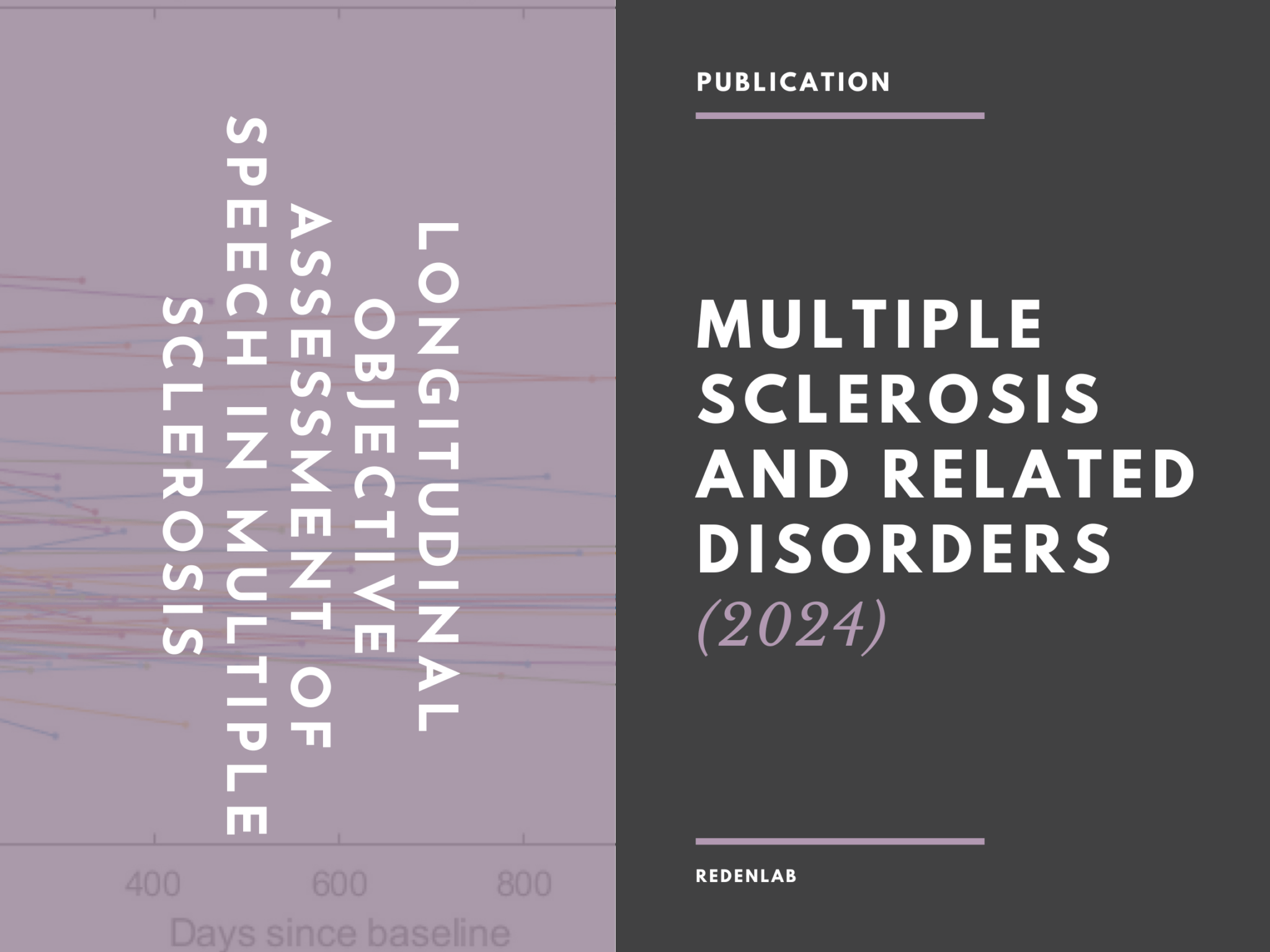 Longitudinal objective assessment of speech in Multiple Sclerosis
