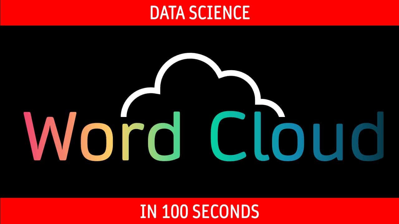 You are currently viewing Word Cloud in 100 Seconds