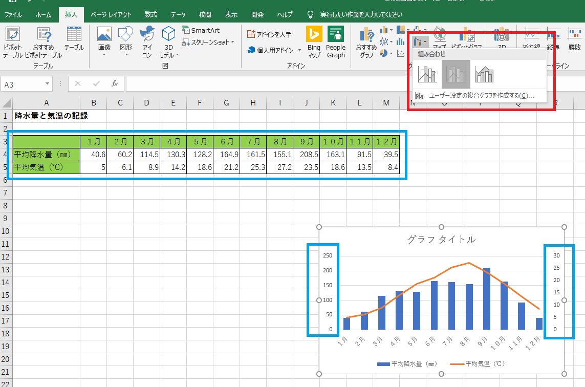 エクセル2019使い方⑦/㉕グラフ作成Ⅱ（棒グラフと複合グラフ） 無料オンラインパソコンスクールSANGOYA