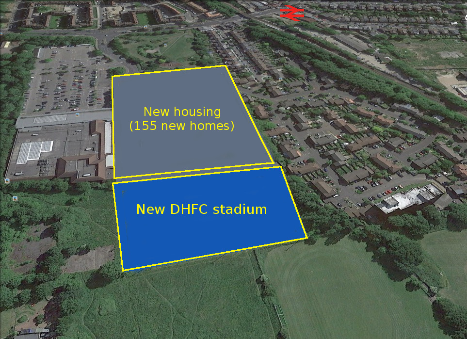 Dulwich Hamlet stadium redevelopment