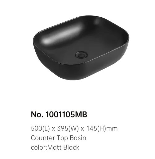 Buying Guide Upgrade Your Bathroom with Stylish Basin