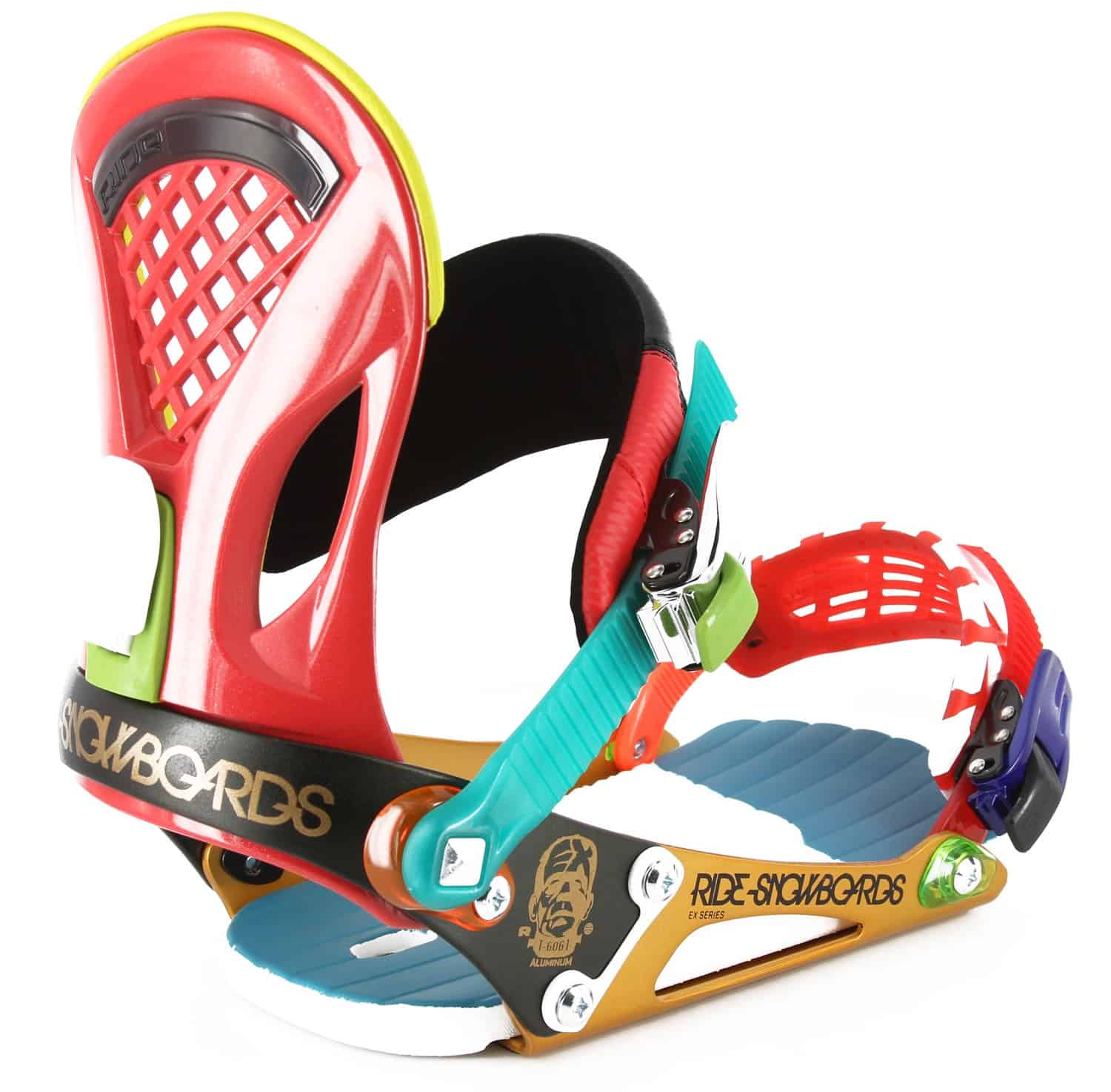 Snowboard Binding Guide 360Guide