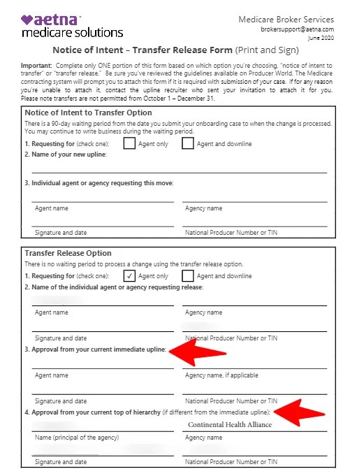 MA Carrier Release Guidelines 360 Insurance Group