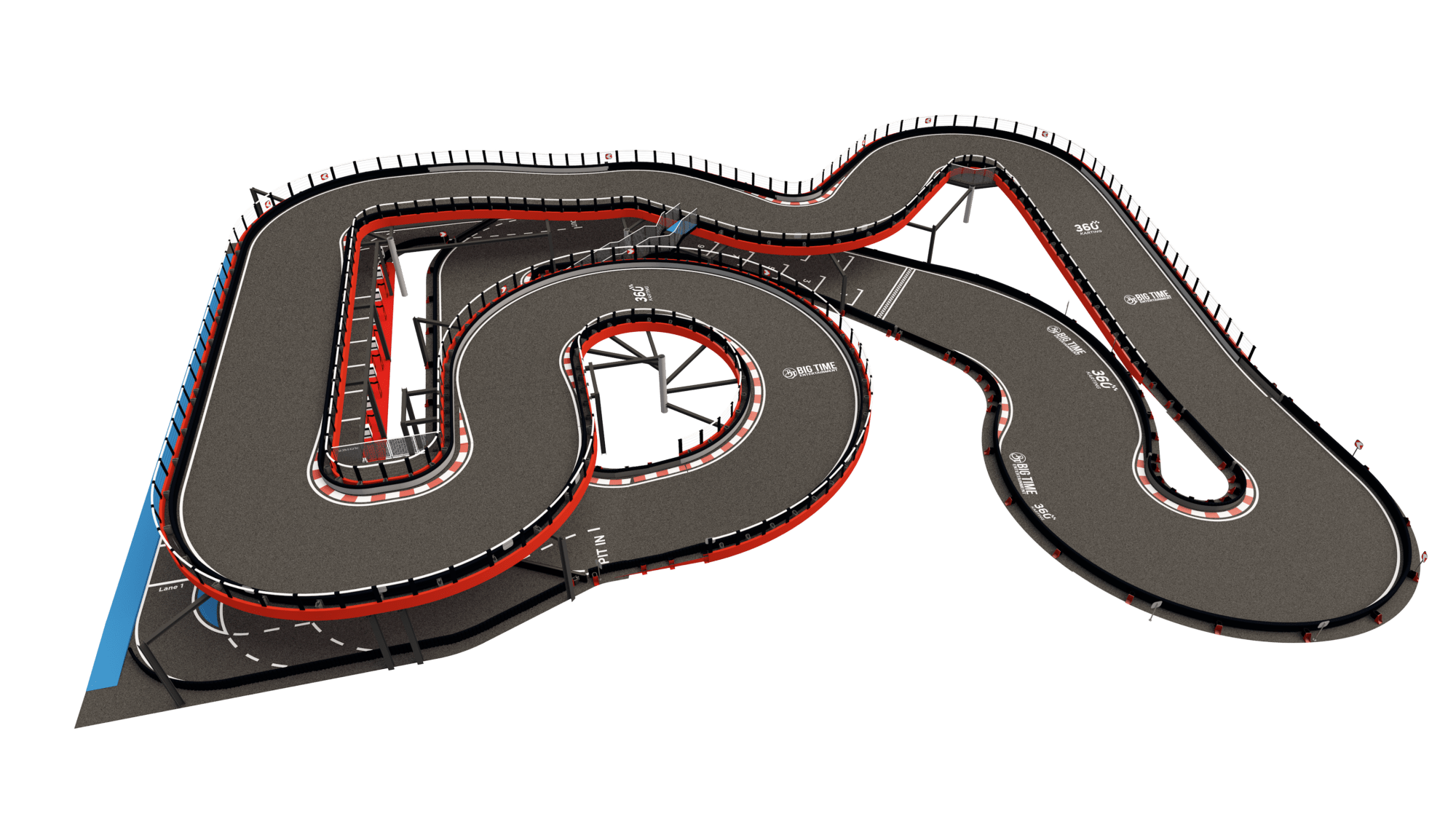 4 Secrets Nobody Knows about Exceptional GoKart Track Design (3 will