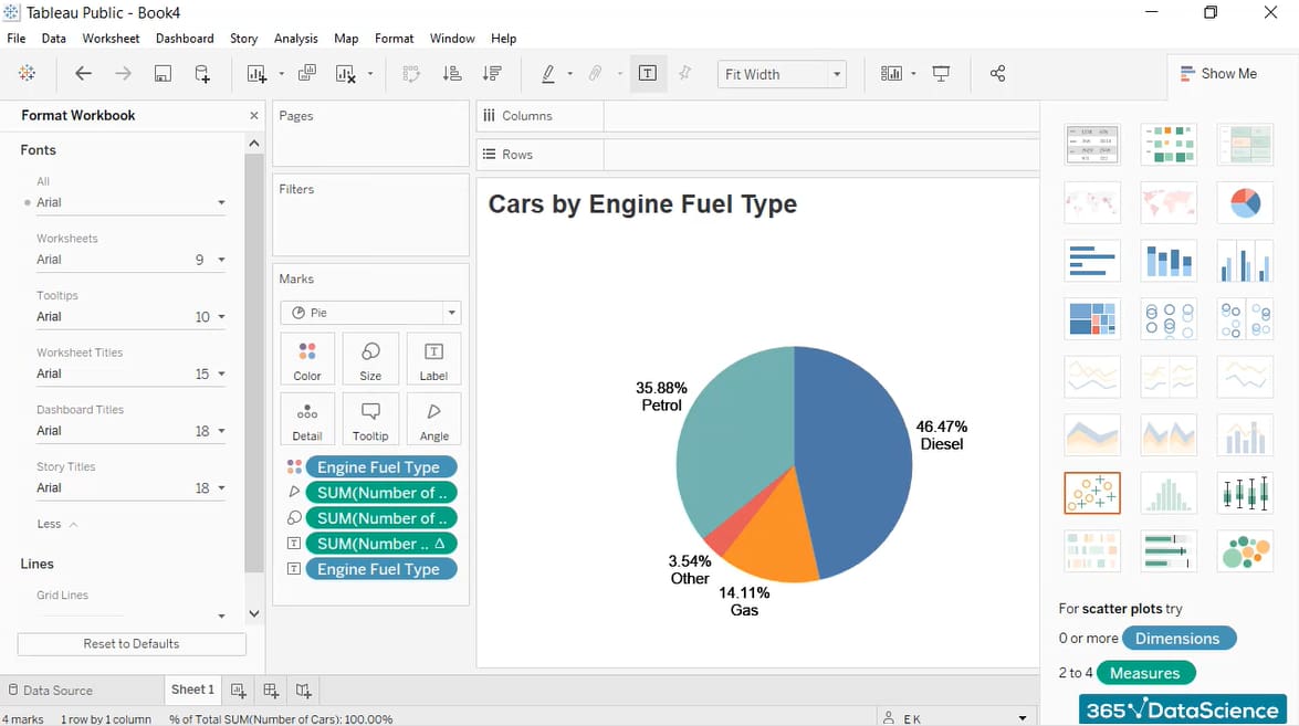 Data Visualization in Tableau A Guide to Chart Types 365 Data Science