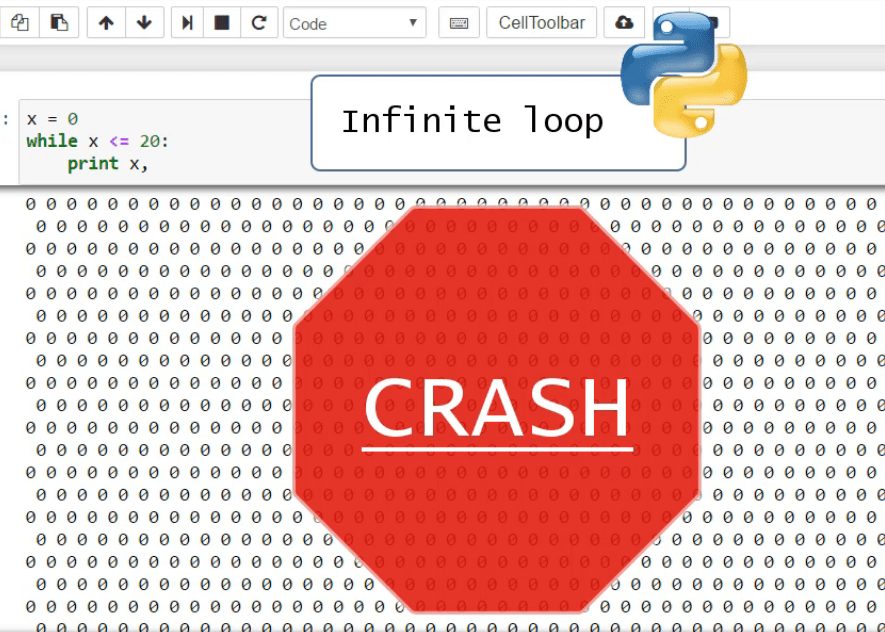 Working With Loops in Python 365 Data Science