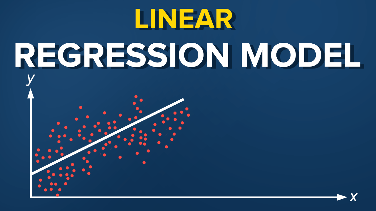 Linear Regression In Python (With Examples!) 365 Data Science