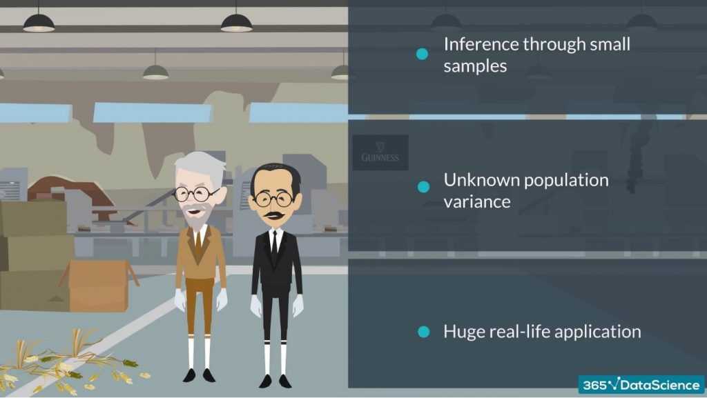 What is the Student's T Distribution? 365 Data Science