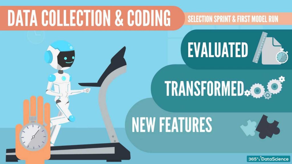 What Is the IBM Data Science Consulting Process in 2020