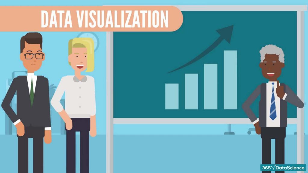 What Is the IBM Data Science Consulting Process in 2020