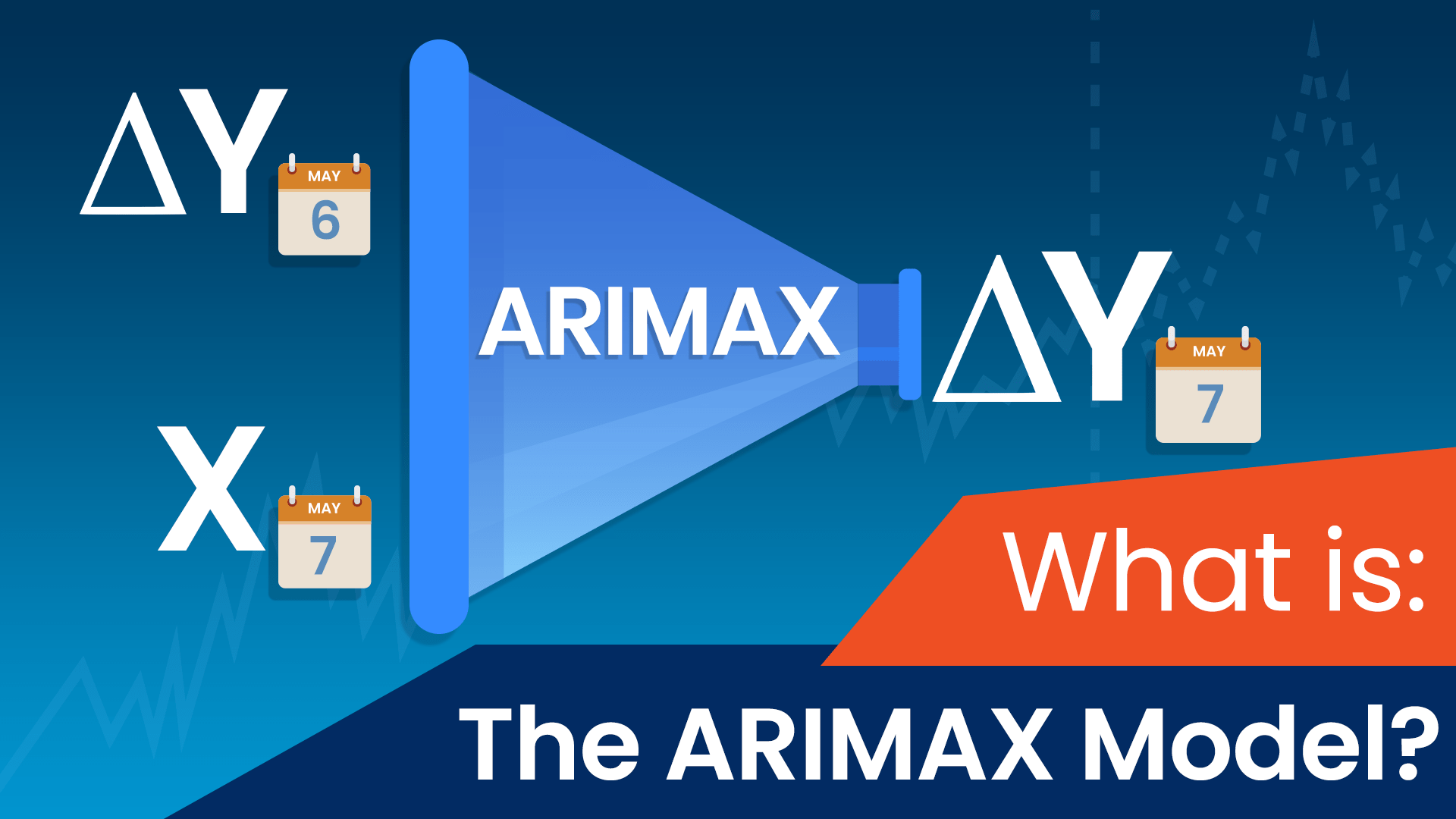 What Is an ARIMAX Model? 365 Data Science